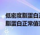 低密度脂蛋白正常值范围2.8一5.17（低密度脂蛋白正常值范围）