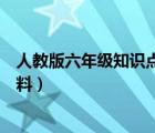 人教版六年级知识点归纳总结（求人教版小学六年级复习资料）