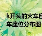 k开头的火车座位分布图03车厢（k开头的火车座位分布图）