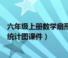 六年级上册数学扇形统计图课件下载（六年级上册数学扇形统计图课件）