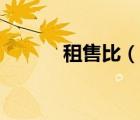 租售比（说一说租售比的简介）