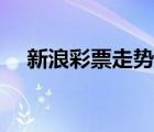 新浪彩票走势图浙江（新浪彩票走势图）