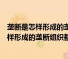 垄断是怎样形成的垄断组织都有哪些形式和特征（垄断是怎样形成的垄断组织都有哪些形式）
