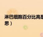 淋巴细胞百分比高是怎么回事（淋巴细胞绝对值高是什么意思）