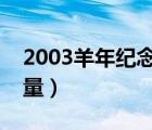 2003羊年纪念币最新价格（猪年纪念币发行量）