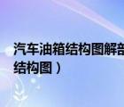 汽车油箱结构图解剖图汽车油箱抽油要多长管子（汽车油箱结构图）