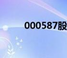 000587股吧论坛（000587股吧）