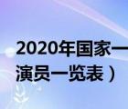 2020年国家一级演员有哪些（2020国家一级演员一览表）