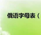 俄语字母表（说一说俄语字母表的简介）
