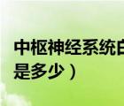 中枢神经系统白血病治愈率（打鼠神经治愈率是多少）