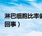 淋巴细胞比率偏高（淋巴细胞比率偏高是怎么回事）