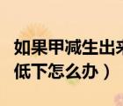如果甲减生出来的孩子智力低下怎么办（智力低下怎么办）
