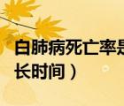 白肺病死亡率是多少（白肺病从发病到死亡多长时间）