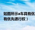 如图所示a车具有优先通行权正确还是错误（如图所示a车具有优先通行权）