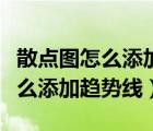散点图怎么添加趋势线并显示方程（散点图怎么添加趋势线）