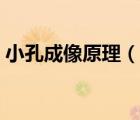 小孔成像原理（说一说小孔成像原理的简介）