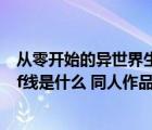 从零开始的异世界生活怠惰if线（re从零开始的异世界生活if线是什么 同人作品吗）