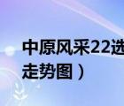 中原风采22选5走势图表（22选五中原风釆走势图）