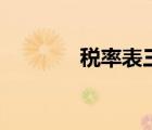 税率表三（3 税率适用范围）