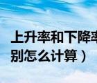 上升率和下降率计算公式（上升率和下降率分别怎么计算）