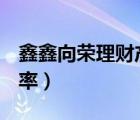 鑫鑫向荣理财产品公告（鑫鑫向荣b款最新利率）