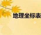 地理坐标表示符号（地理坐标表示）