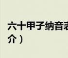 六十甲子纳音表（说一说六十甲子纳音表的简介）