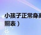 小孩子正常身高体重标准表（儿童标准体重对照表）