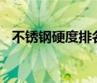 不锈钢硬度排名（304不锈钢硬度对照表）