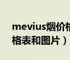 mevius烟价格表和图片印尼（mevius烟价格表和图片）