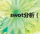 swot分析（说一说swot分析的简介）