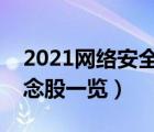 2021网络安全龙头股票有哪些（网络安全概念股一览）