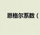 恩格尔系数（说一说恩格尔系数的简介）
