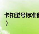 卡扣型号标准参考表（卡扣图纸尺寸标注规范）