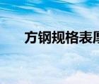 方钢规格表厚度和价格（方钢规格表）