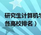 研究生计算机学科排名（研究生计算机专业的各高校排名）